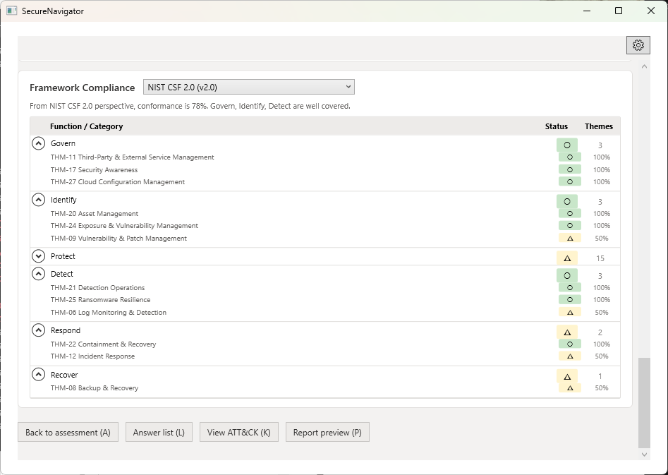 NIST CSF 2.0 compliance expanded view in Pro edition
