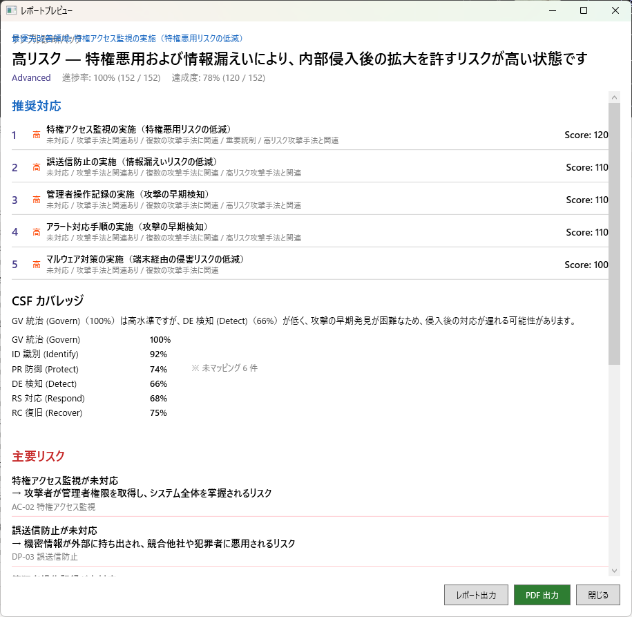 レポートプレビュー画面。推奨事項とCSF適合状況が表示されている